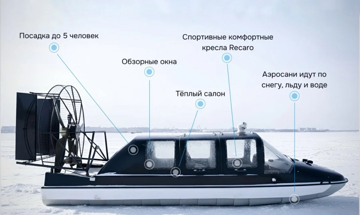 Аэросани 3