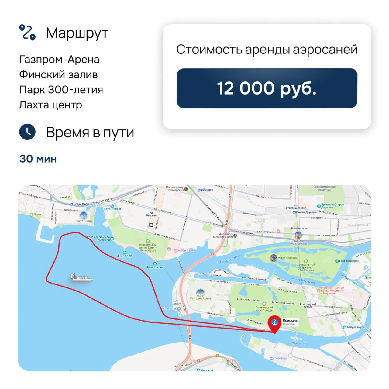 Аэросани 4